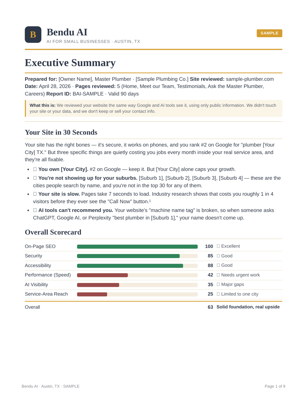 Sample audit cover page