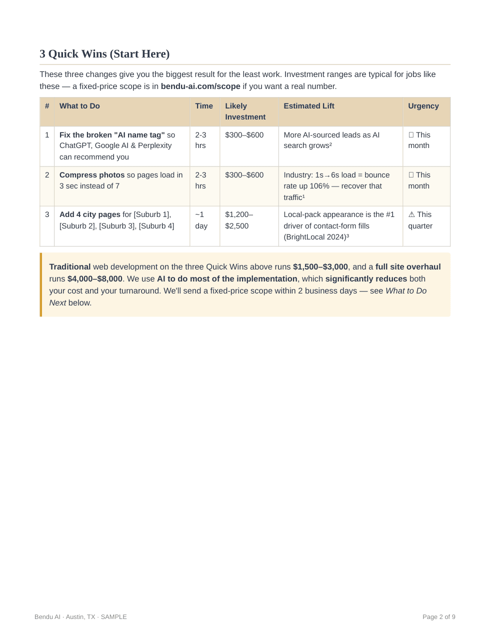 Audit page 2