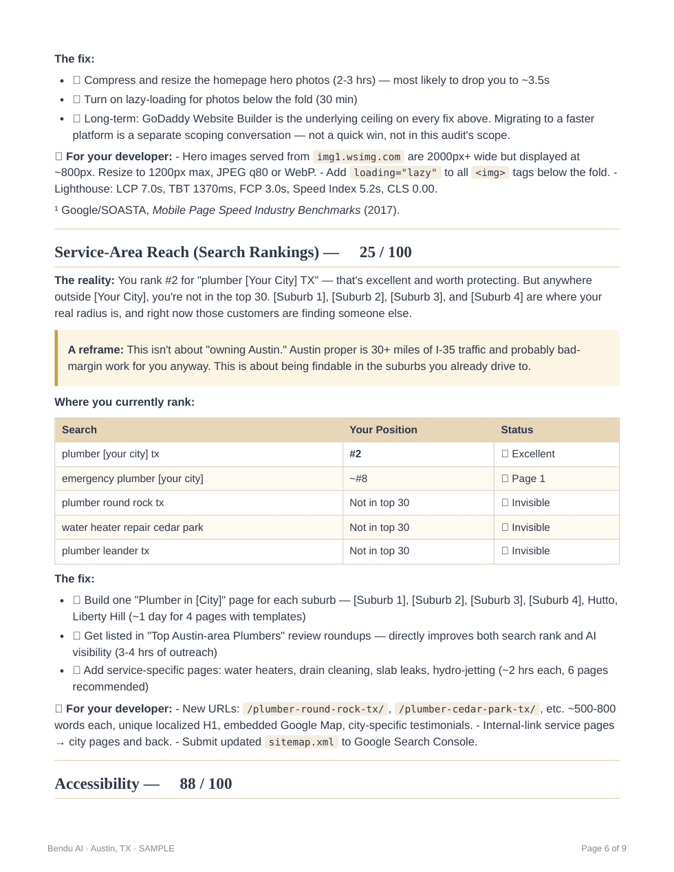 Audit page 6